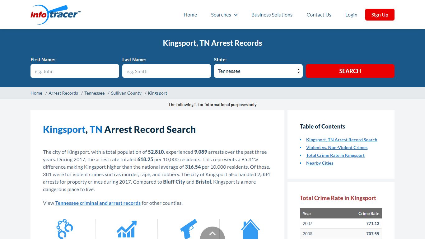 Search Kingsport, TN Arrest Records Online - InfoTracer
